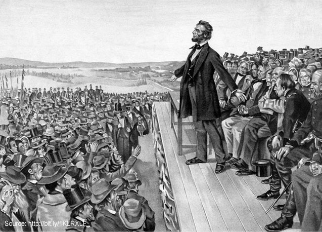 Lincoln’s Gettysburg Address