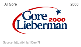 Al Gore Logo 2014