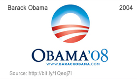 Barack Obama – 2004 Logo