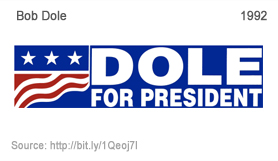 Bob Dole Logo