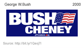 George Bush 2000 Logo
