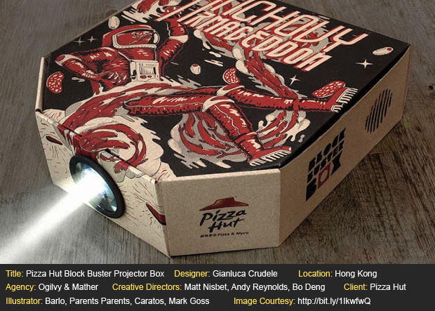 Pizza Hut Block Buster Projector Box 