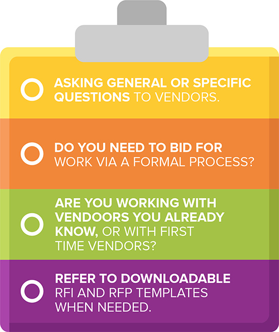 Keep in mind when creating an RFI or RPF template