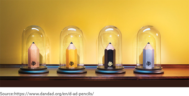 Design Winners 2015: Pencil Awards