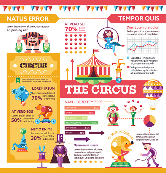 Circus Layout