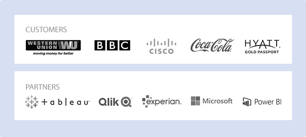 Company Badges