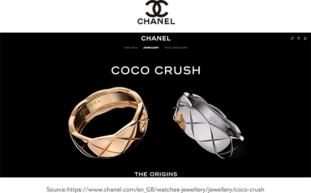 Chanel Website Screenshot